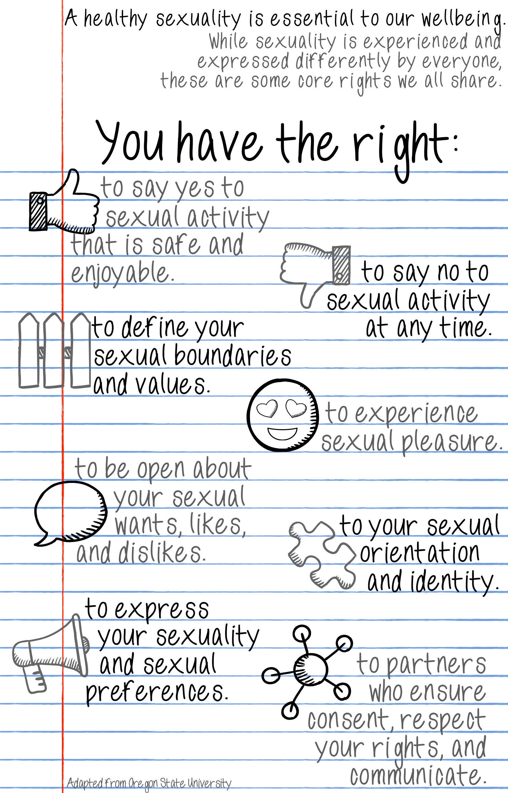 Sexual rights